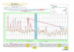 %e3%80%90%ef%bd%88%ef%bd%90%e6%8e%b2%e8%bc%89%e7%94%a8%e3%80%91%e6%b8%a9%e5%ba%a6%e6%b8%ac%e5%ae%9a%e7%b5%90%e6%9e%9c%e3%80%80%e6%97%a5%e6%9c%ac%e3%82%a2%e3%82%af%e3%82%bb%e3%82%b9%e4%bb%99%e5%8f%b0